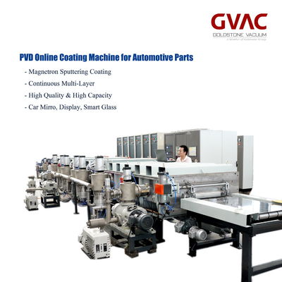 1600mm PVD Vacuum Coating Machine / Equipment Magnetron Sputtering Horizontal Continuous
