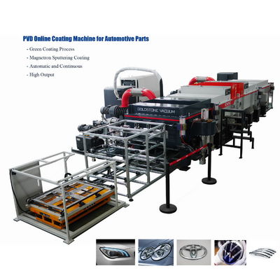 White Vacuum Coating Machine with 50Hz Frequency SUS304 Chamber Material and 0.1-5μm Coating Thickness